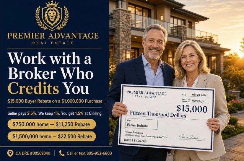 Broker and client holding a large $15,000 buyer rebate check - Premier Advantage Real Estate